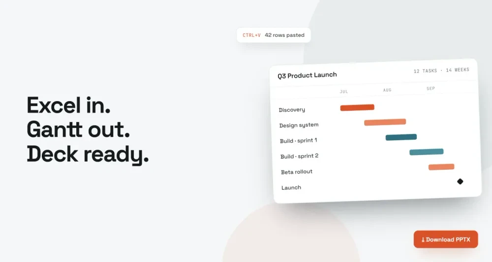 Gantt Chart Tool